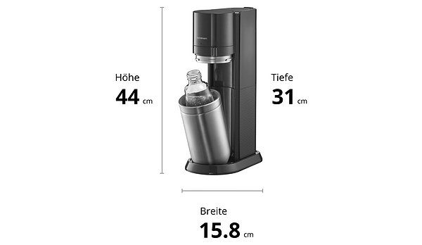 SodaStream DUO Titan Wassersprudler Umsteigerset